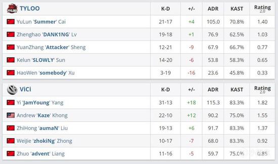 国际奥委会与沙特电竞合作终止的深层原因分析