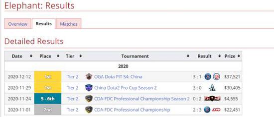 PUBG电竞全球合作俱乐部2025年正式揭晓